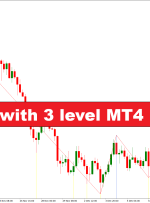 MTF Zigzag با شاخص 3 سطح MT4
