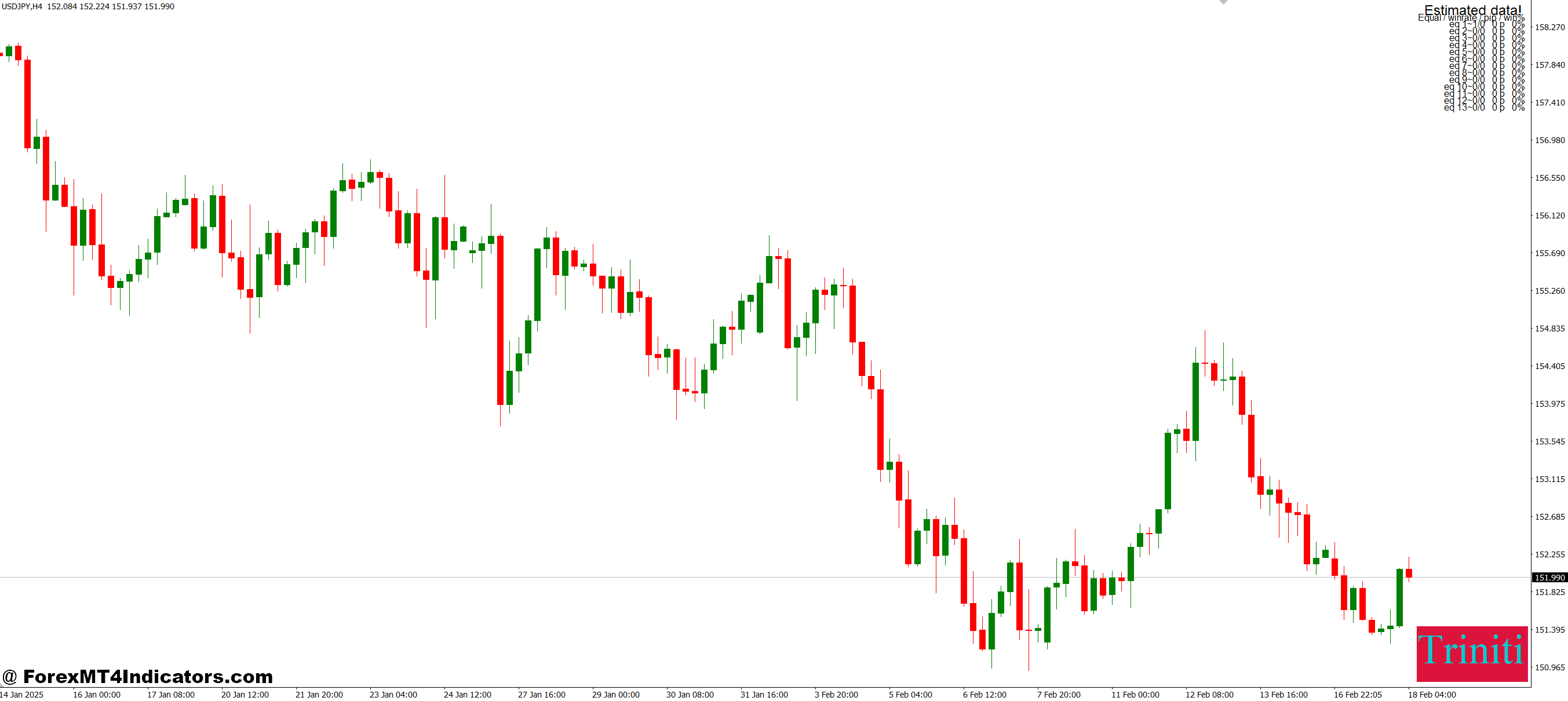 چرا ایستاده است