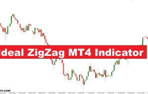 نشانگر Zigzag MT4 ایده آل – forexmt4indicators.com نشانگر Zigzag MT4 ایده آل – forexmt4indicators.com