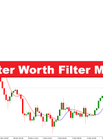 دو قطب کره به ارزش فیلتر MT4