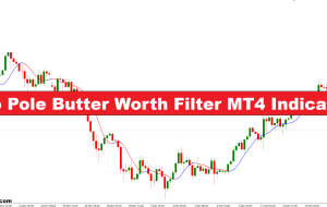 دو قطب کره به ارزش فیلتر MT4 دو قطب کره به ارزش فیلتر MT4