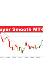 دو قطب فوق العاده صاف MT4