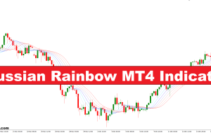 نشانگر Rainbow MT4 Gaussian – Forexmt4Indicators.com