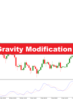 نشانگر اصلاح گرانش COG مرکز تغییر گرانش
