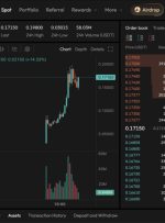 داغترین Altcoin – آیا Aster Hyperliquid بعدی است؟ اعتیاد به مواد مخدره