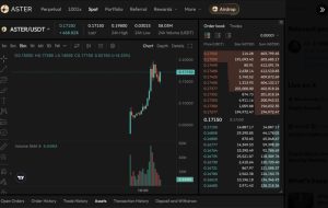 داغترین Altcoin – آیا Aster Hyperliquid بعدی است؟ اعتیاد به مواد مخدره داغترین Altcoin – آیا Aster Hyperliquid بعدی است؟ اعتیاد به مواد مخدره