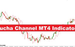 نشانگر کانال Grucha MT4 – forexmt4indicators.com