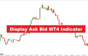 نمایشگر درخواست پیشنهاد MT4