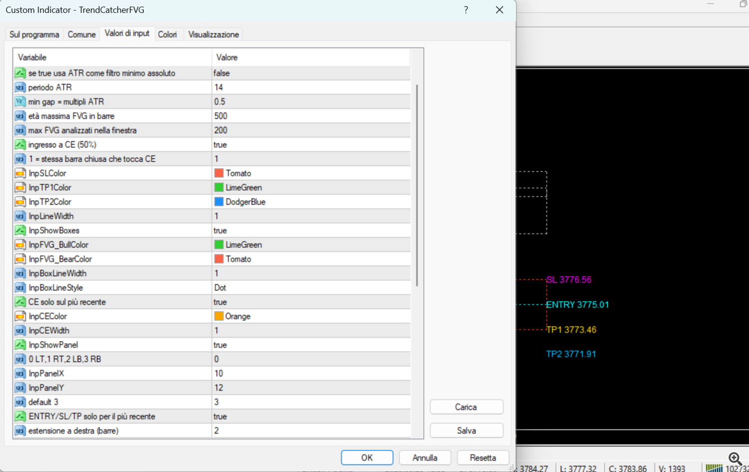 سفارشی سازی کامل: از اندازه FVG تا هشدارها