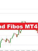 نشانگر Dinapoli و Fibos MT4