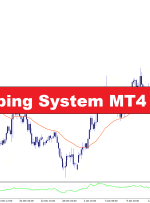 نشانگر سیستم مقیاس بندی ساده MT4 نشانگر سیستم مقیاس بندی ساده MT4