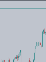 گزارش های MT5 به تلگرام – تجزیه و تحلیل و پیش بینی – 28 سپتامبر 2025 گزارش های MT5 به تلگرام – تجزیه و تحلیل و پیش بینی – 28 سپتامبر 2025