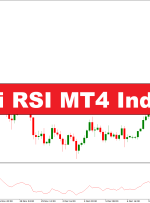 نشانگر Figurelli RSI MT4 – forexmt4indicators.com