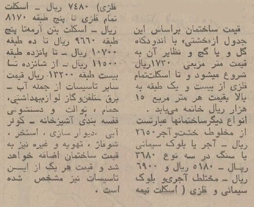 نرخ اجاره‌خانه در تهران ۵۰ سال پیش/ با دیدن این ارقام شوکه می‌شوید!