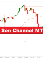 نشانگر Loc Kijun Sen Channel MT4