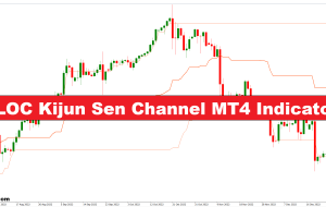 نشانگر Loc Kijun Sen Channel MT4