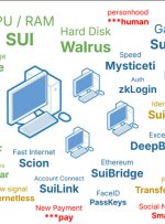 4 آلتکین های بالقوه با ریسک پایین برای خرید قبل از 17 سپتامبر