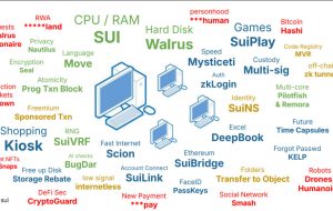4 آلتکین های بالقوه با ریسک پایین برای خرید قبل از 17 سپتامبر 4 آلتکین های بالقوه با ریسک پایین برای خرید قبل از 17 سپتامبر