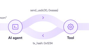 Circle از چارچوب Ooak برای عوامل AI پرده برداشت Circle از چارچوب Ooak برای عوامل AI پرده برداشت