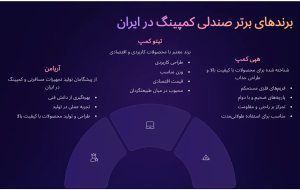 بهترین مارک صندلی تاشو مسافرتی