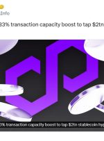 توسعه دهندگان چند ضلعی قصد دارند امسال 33 ٪ ظرفیت بلوک را گسترش دهند