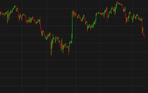 تولید ISM تقویم اقتصادی ایالات متحده را با وخیم تر شدن آینده برجسته می کند