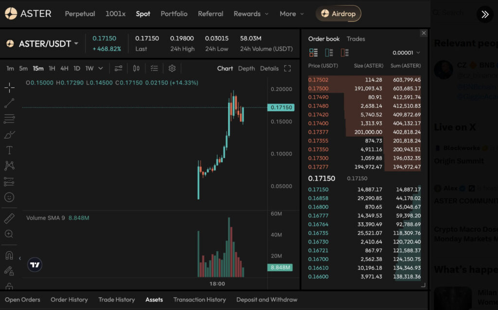 اقدام قیمت Aster Dex