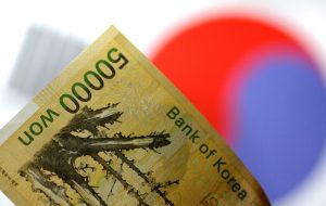 دست و پنجه نرم های کره در مورد مذاکرات تجاری ایالات متحده آمریکا خرس های برنده را بیدار می کند