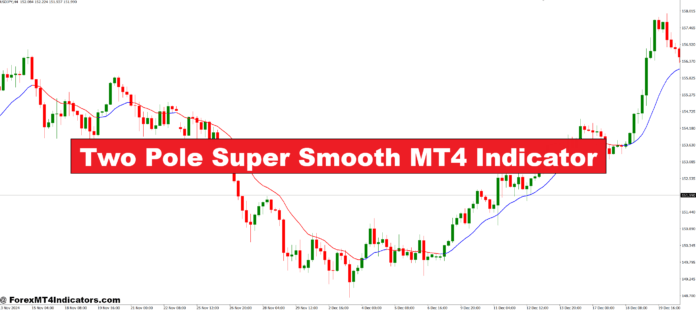 دو قطب فوق العاده صاف MT4