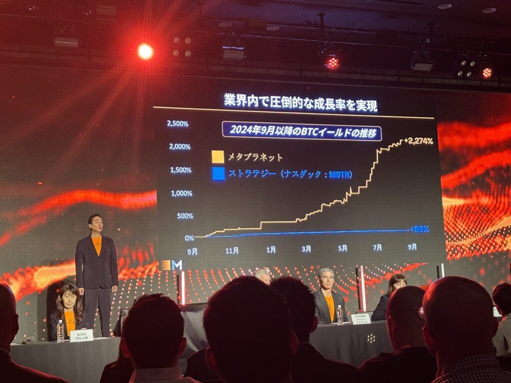 Metaplanet’s President Lays out Plan to Acquire 210,000 Bitcoin by 2027 at Shareholder Meeting 1