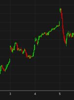 سهام ایالات متحده دیر ضرر می کند اما در روز و هفته پایین تر به پایان می رسد