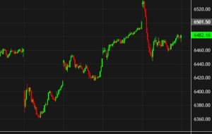 سهام ایالات متحده دیر ضرر می کند اما در روز و هفته پایین تر به پایان می رسد سهام ایالات متحده دیر ضرر می کند اما در روز و هفته پایین تر به پایان می رسد