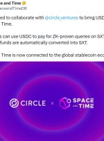 شرکای دایره ای با فضا و زمان برای برقراری قراردادهای هوشمند