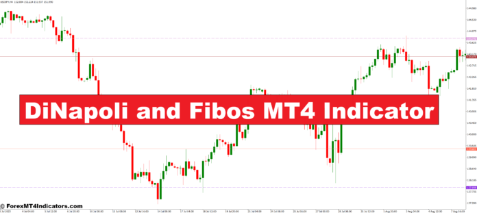 نشانگر Dinapoli و Fibos MT4 نشانگر Dinapoli و Fibos MT4