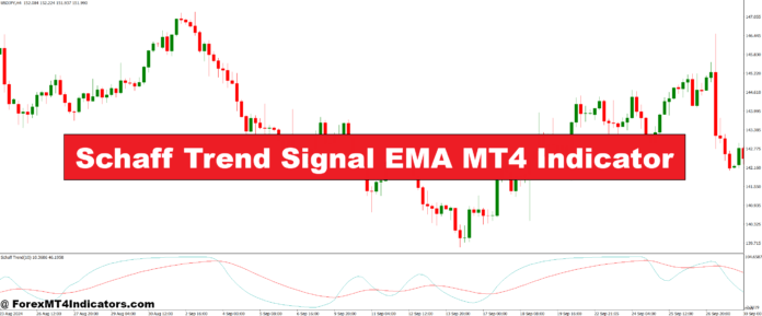 نشانگر SCHAFF TREND SIGNAL EMA MT4 نشانگر SCHAFF TREND SIGNAL EMA MT4