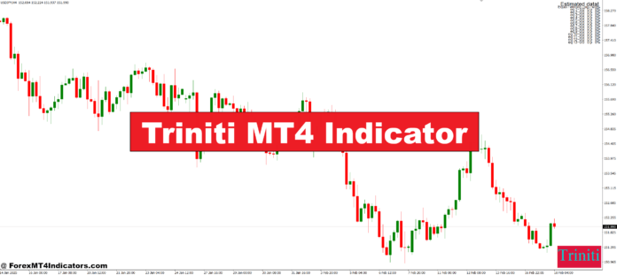 نشانگر Triniti MT4