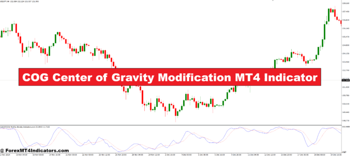نشانگر اصلاح گرانش COG مرکز تغییر گرانش
