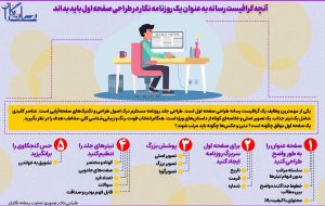 نکات کلیدی طراحی صفحه اول برای گرافیست‌های رسانه‌ای
