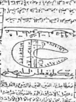 چرا خرافات و طلسم و دعانویسی در جامعه اینقدر رواج یافته است؟ / عجیب اینکه روحانیون برجسته هم سکوت کردند