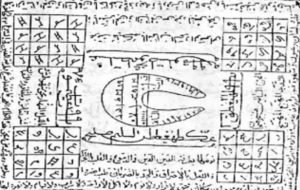 چرا خرافات و طلسم و دعانویسی در جامعه اینقدر رواج یافته است؟ / عجیب اینکه روحانیون برجسته هم سکوت کردند
