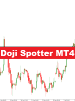 نشانگر Heiken Ashi Doji Spotter MT4