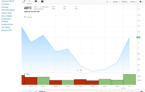 بالاترین محکومیت ما برای Q4 (دلیل توضیح داده شده)
